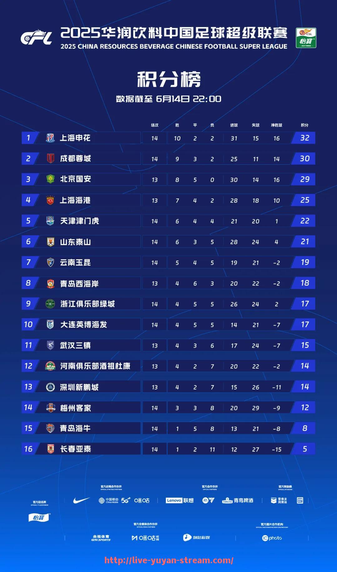 雨燕直播-包含德甲联赛所有球队的综合实力如何评估，实力差距体现在哪些方面？的词条